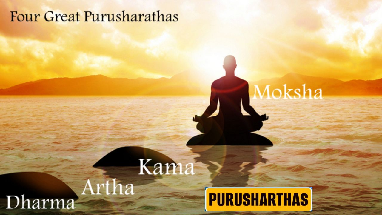 Vedanta: Purusharthas four goals of human life