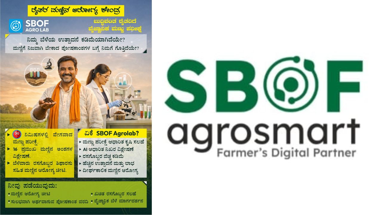 Karnataka soil organic carbon deficiency scientific soil testing farmers by SBOF Agrosmart